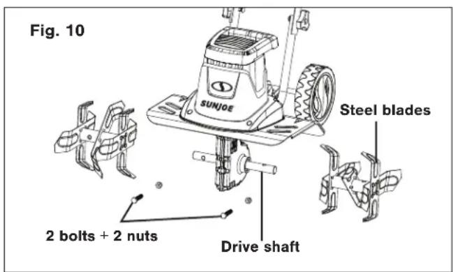 Sun Joe TJ603E - Changing the Blades - 2