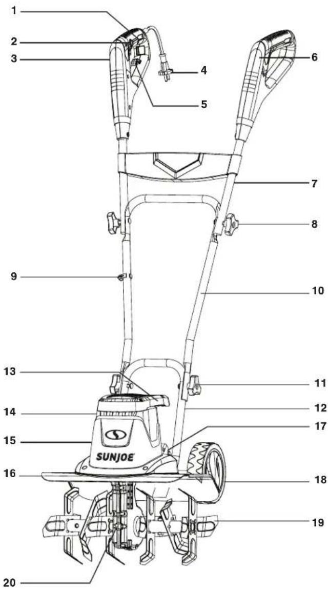 Sun Joe TJ603E - Apprenez à mieux connaître votre rotoculteur-cultivateur électrique. - 1