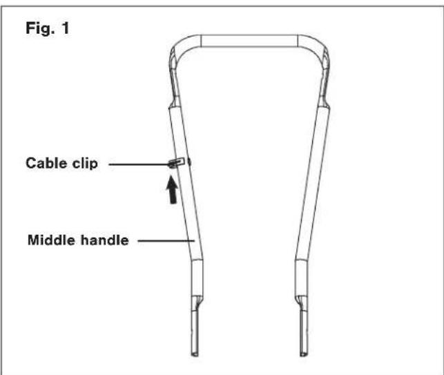 Sun Joe TJ603E - Connecting the Handles - 1