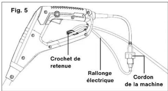 Sun Joe TJ603E - Branchement sur une source d'alimentation électrique - 1