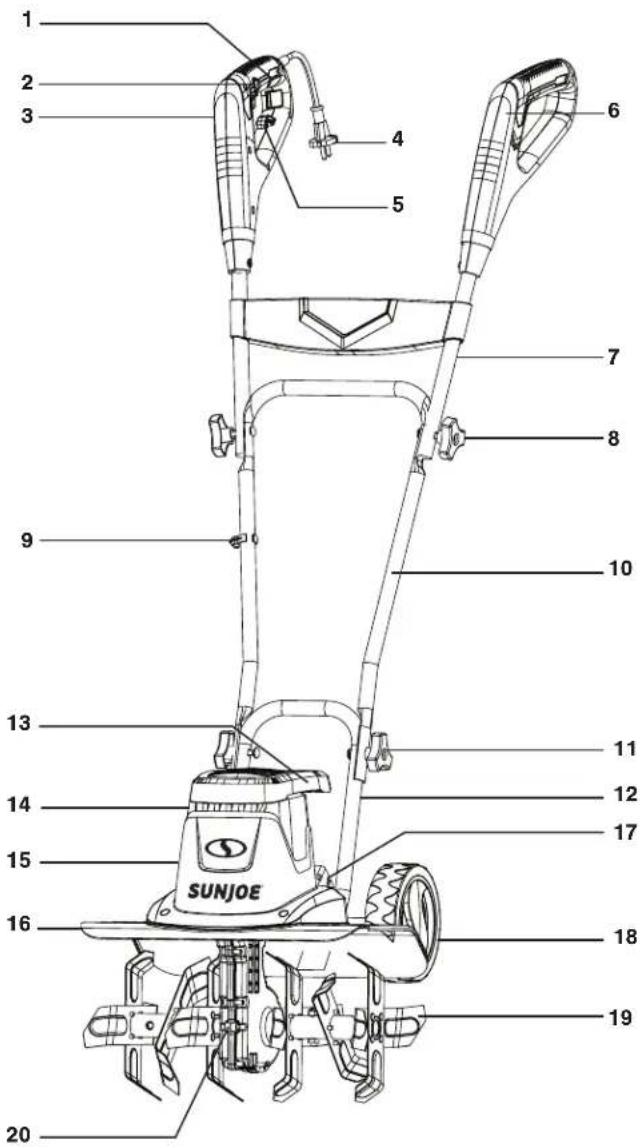 Sun Joe TJ603E - Conozca a su cultivadora/labradora eléctrica - 1