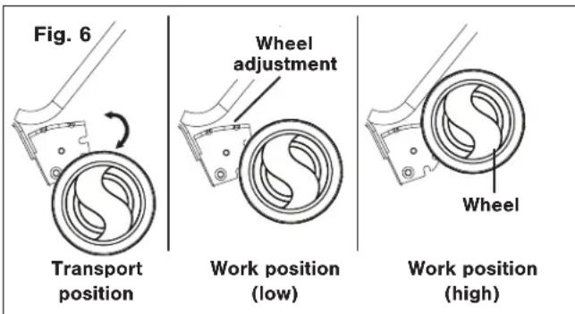 Sun Joe TJ603E - Wheel Adjustment - 1