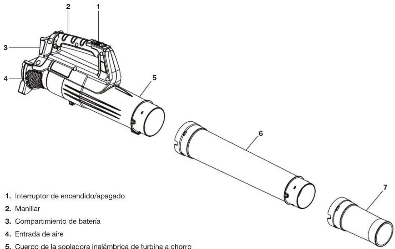 Sun Joe 24VTBCT - Conozca su sopladora inalámbrica de turbina a chorro - 1