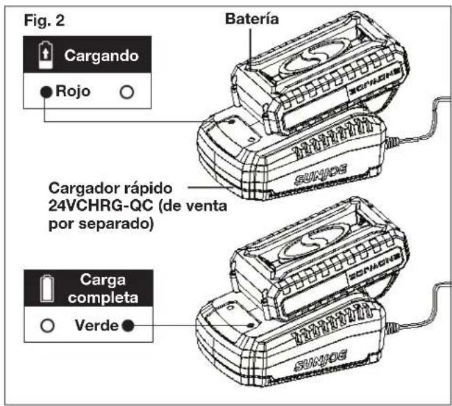 Sun Joe 24VTBCT - Carga de la batería - 2