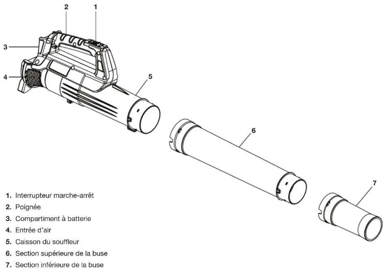 Sun Joe 24VTBCT - Apprenez à mieux connaître votre souffleur sans cordon à tuyère et turbine - 1