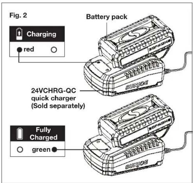 Sun Joe 24VTBCT - Charging the Battery - 2