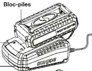 Sun Joe 24VTBCT - Comment charger la batterie - 3