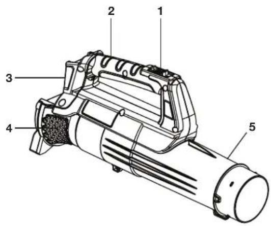 Sun Joe 24VTBCT - Know Your Cordless Turbine Jet Blower - 1