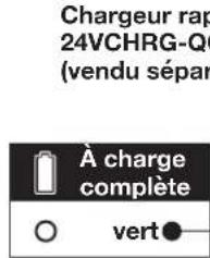 Sun Joe 24VTBCT - Comment charger la batterie - 4