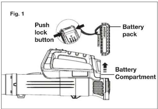 Sun Joe 24VTBCT - Charging the Battery - 1
