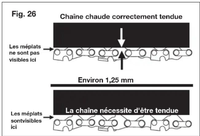 Sun Joe SWJ802E - Tension de chaîne - 1