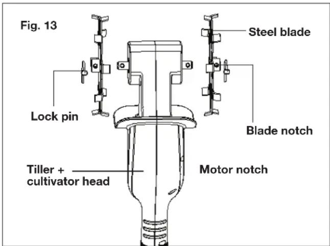 Sun Joe 24VTLRCT - Replace the Tilling Blades - 1