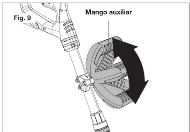 Sun Joe 24VTLRCT - Ajuste del mango auxiliar - 2