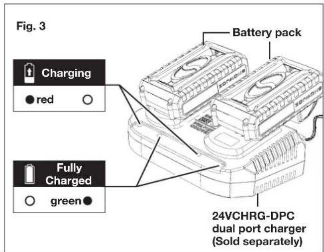 Sun Joe 24VTLRCT - Charging the Battery - 3