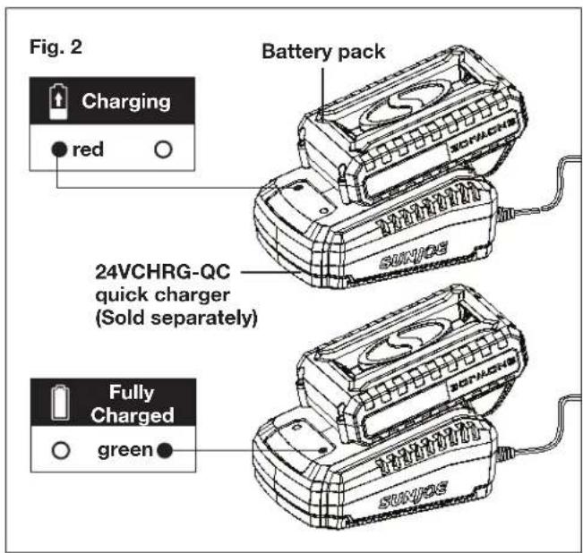 Sun Joe 24VTLRCT - Charging the Battery - 2