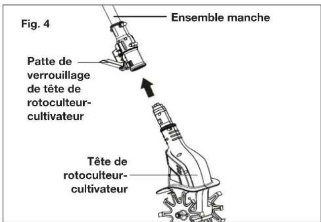Sun Joe 24VTLRCT - Assemblage et insertion de la tête - 1