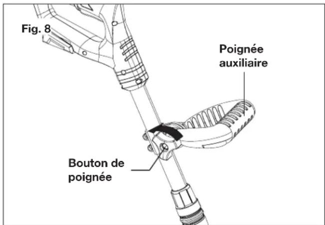 Sun Joe 24VTLRCT - Réglage de la poignée auxiliaire - 1