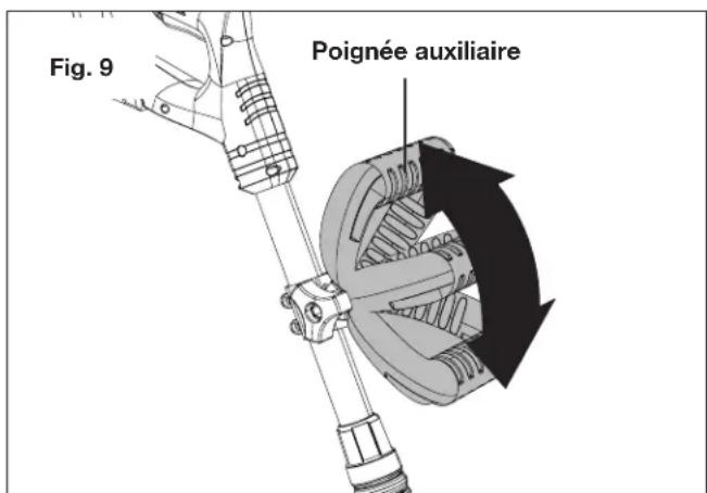 Sun Joe 24VTLRCT - Réglage de la poignée auxiliaire - 2