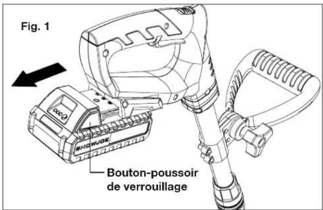 Sun Joe 24VTLRCT - Comment charger la batterie - 1