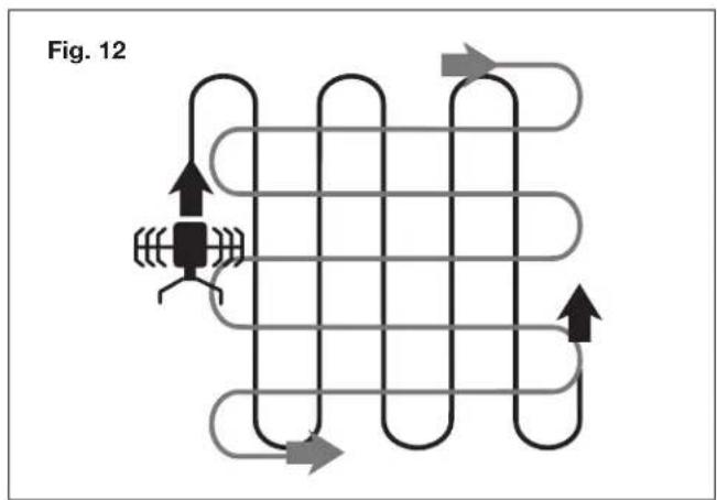 Sun Joe 24VTLRCT - Tilling - 1