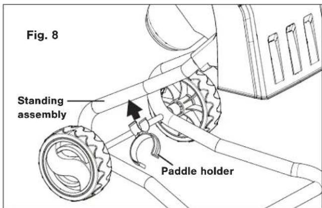 Fig. 8 Standing assembly Paddle holder