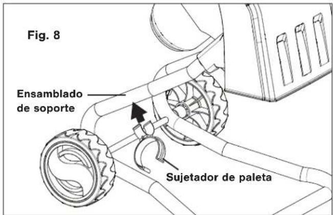 Fig. 8 Ensamblado de soporte Sujetador de paleta