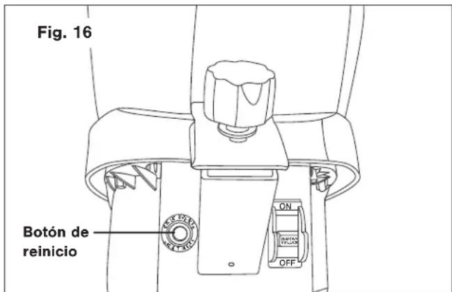 Fig. 16 Botón de reinicio