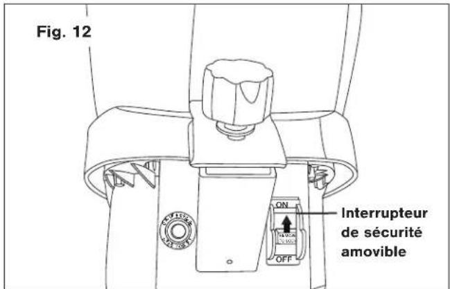 Fig. 12 ON TIN DUN OFF Interrupteur de sécurité amovible