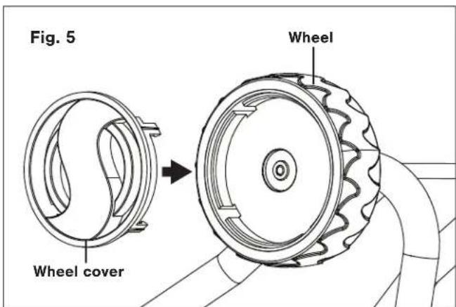 Fig. 5 Wheel Wheel cover