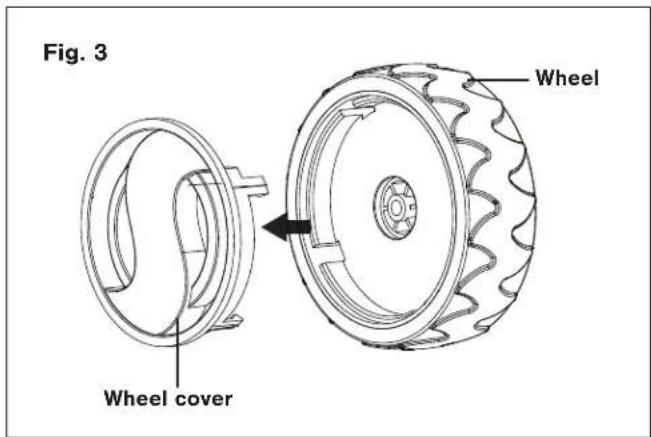 Fig. 3 Wheel Wheel cover