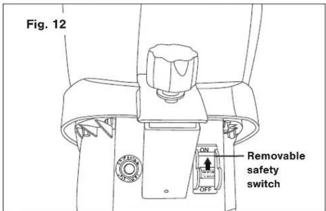 Sun Joe CJ601E - Starting + Stopping - 3