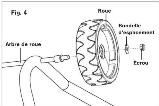 Fig. 4 Arbre de roue Roue Rondelle d'espacement Écrou