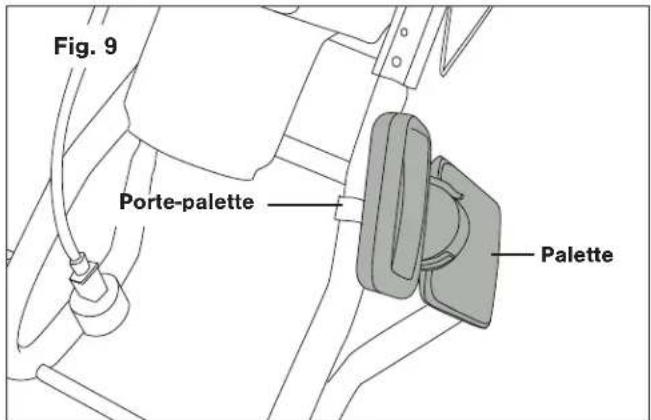 Fig. 9 Porte-palette Palette
