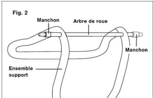 Fig. 2 Manchon Arbre de roue Ensemble support Manchon