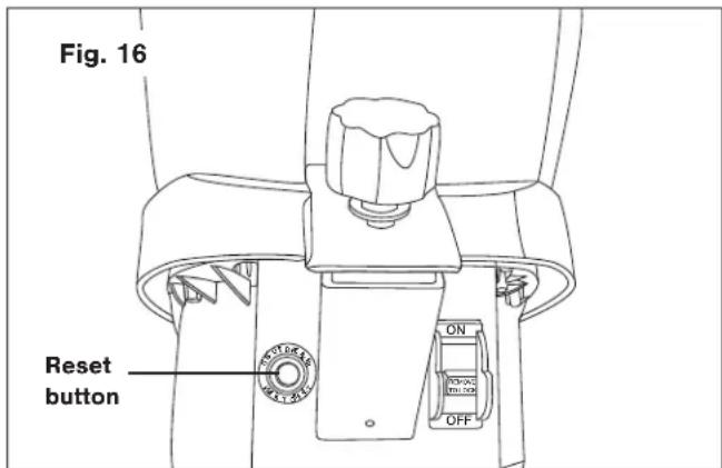 Fig. 16 Reset button ON OFF