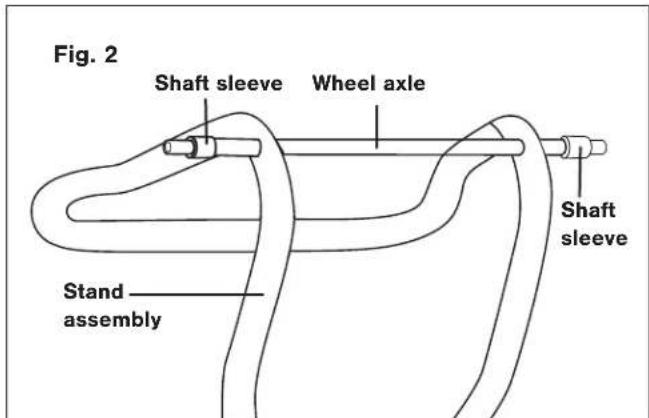 Fig. 2 Shaft sleeve Wheel axle Shaft sleeve Stand assembly