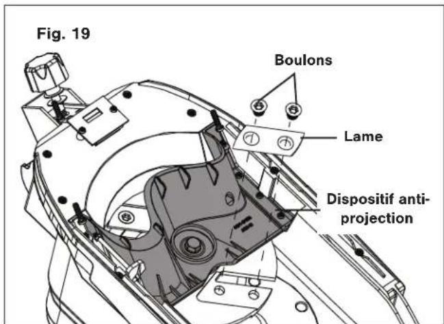 Fig. 19 Boulons Lame Dispositif anti- projection