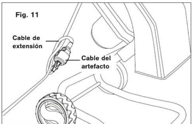 Fig. 11 Cable de extension Cable del artefacto