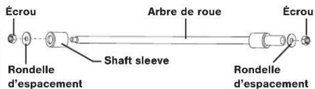 Écrou Rondelle d'espacement Shaft sleeve Arbre de roue Écrou Rondelle d'espacement