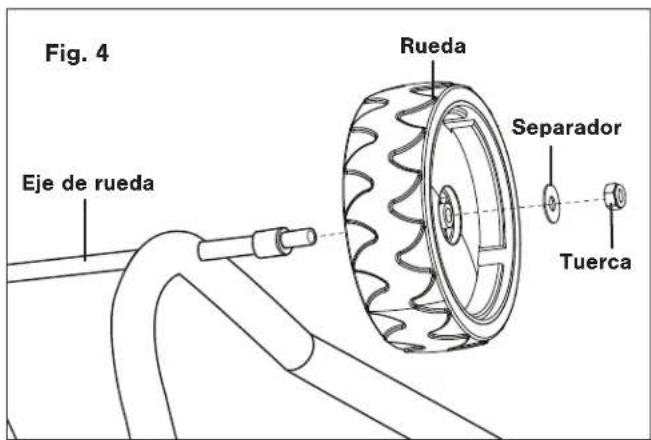 Fig. 4 Eje de rueda Rueda Separador Tuerca