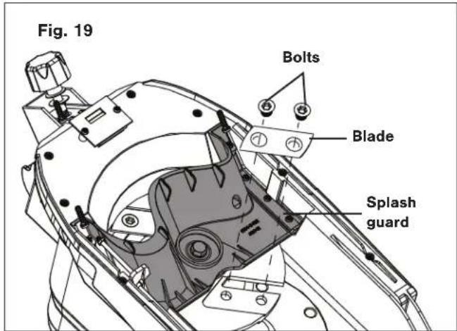 Fig. 19 Bolts Blade Splash guard