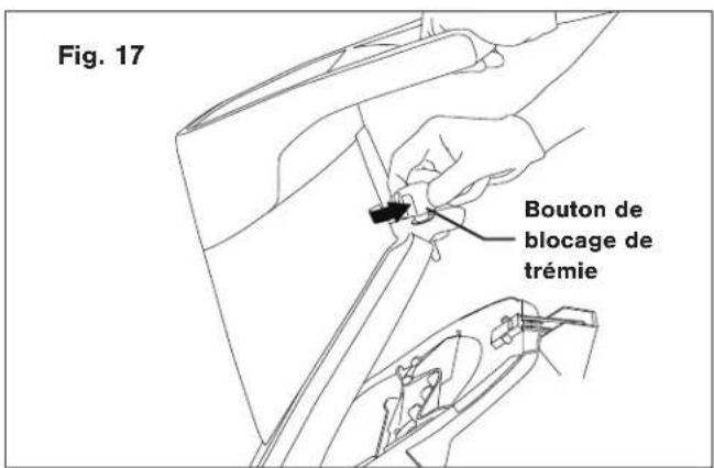 Fig. 17 Bouton de blocage de trémie