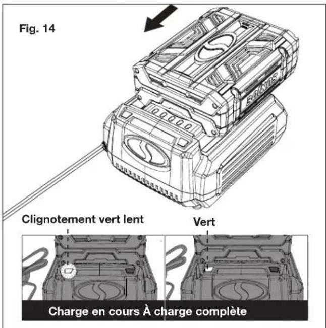Sun Joe ION100V16STCT - Comment charger la batterie - 3
