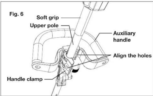 Sun Joe ION100V16STCT - Fitting the Auxiliary Handle - 4