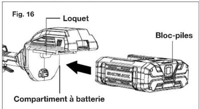 Sun Joe ION100V16STCT - Démarrage et arrêt - 1