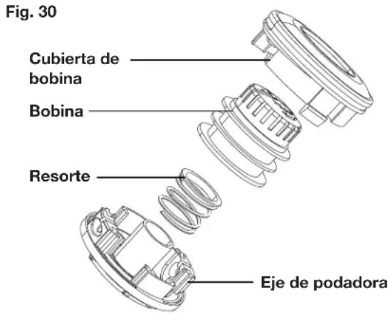 Sun Joe ION100V16STCT - Reemplazo de ensamblado de bobina - 2