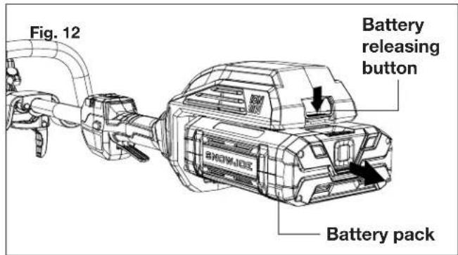 Sun Joe ION100V16STCT - Charging the Battery - 1