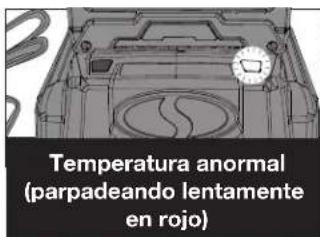 Sun Joe ION100V16STCT - Carga de la bateria - 4