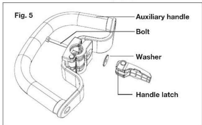 Sun Joe ION100V16STCT - Fitting the Auxiliary Handle - 3