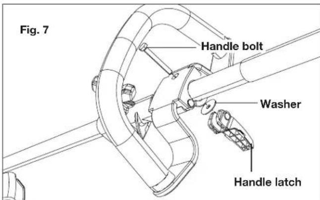 Sun Joe ION100V16STCT - Fitting the Auxiliary Handle - 5